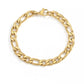 Gold Bracelet Chains